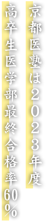 京都医塾は2023年度、高卒生の医学部最終合格率60%