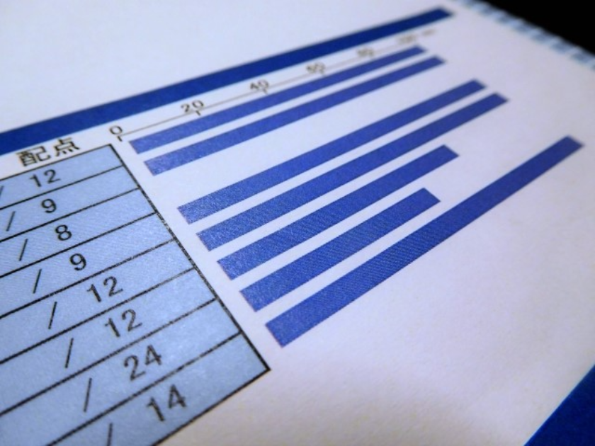 E判定からの医学部合格は可能？　逆転合格に必要な要素を徹底解説